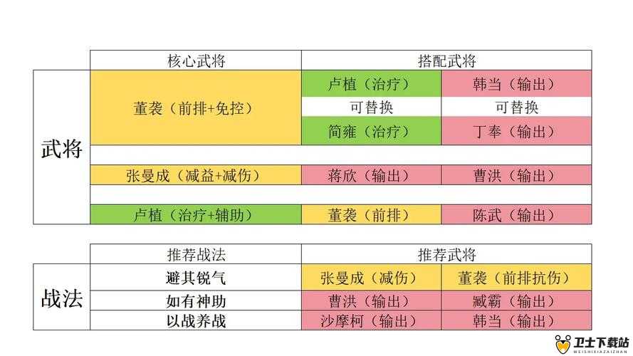 全面解析，实用攻略一二三，详尽呈现国紫将数据一览与分析